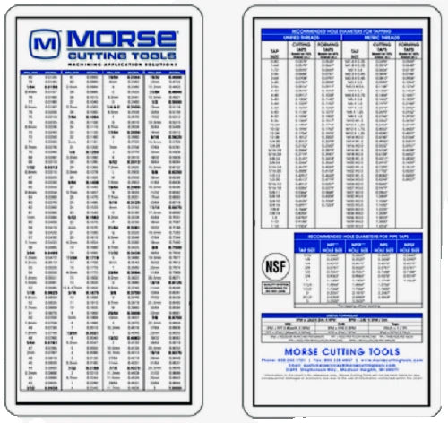 Morse Pocket Chart Decimal Machinist Drill Guide and Taps Inch Metric Thin Plastic