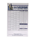 Decimal Wall Chart Drill Guide Drills and Tap Sizes Machinist Engineer School Shop Morse 1007