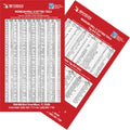 Decimal Pocket Chart Guide Tap Drill Fractional Letters Numbers Metric Sizes